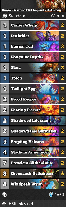 Dragon Warrior #121 Legend - Unknown