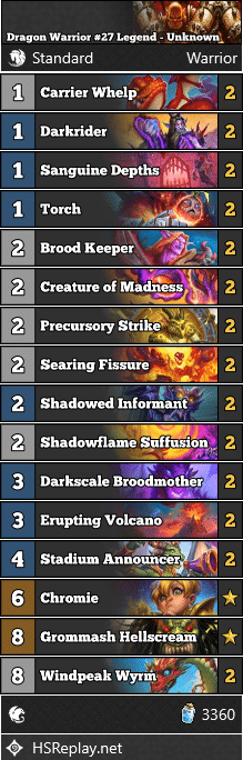 Dragon Warrior #27 Legend - Unknown