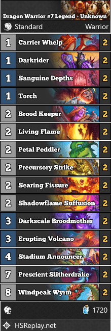Dragon Warrior #7 Legend - Unknown
