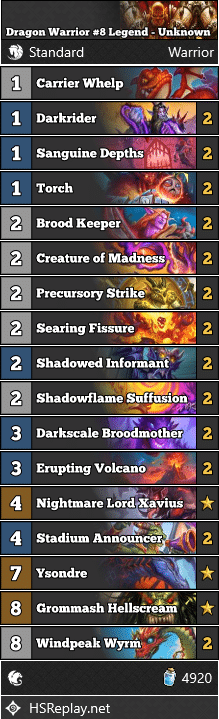 Dragon Warrior #8 Legend - Unknown