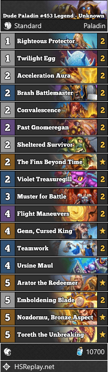 Dude Paladin #453 Legend - Unknown