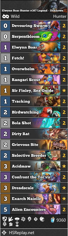 Elwynn Boar Hunter #387 Legend - Unknown