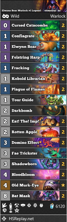 Elwynn Boar Warlock #1 Legend - _elemental_hs