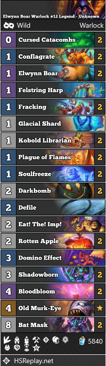 Elwynn Boar Warlock #12 Legend - Unknown