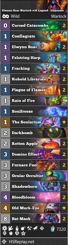 Elwynn Boar Warlock #36 Legend - Unknown
