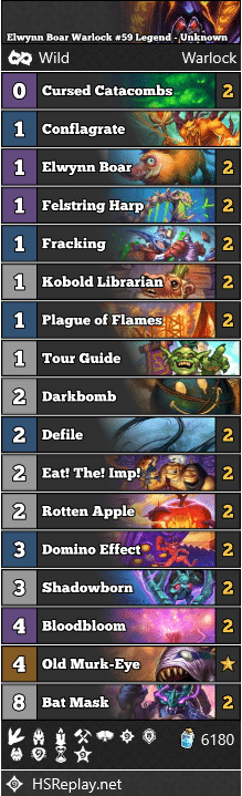 Elwynn Boar Warlock #59 Legend - Unknown