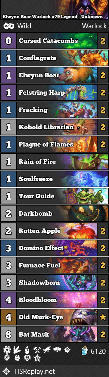 Elwynn Boar Warlock #79 Legend - Unknown