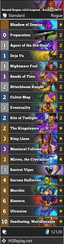 Herald Rogue #214 Legend - Rocky219677