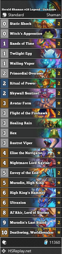 Herald Shaman #28 Legend - Unknown