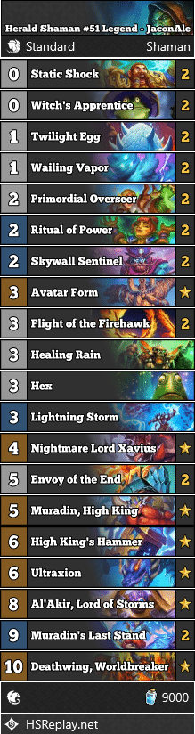 Herald Shaman #51 Legend - JaconAle