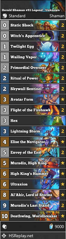 Herald Shaman #93 Legend - Unknown