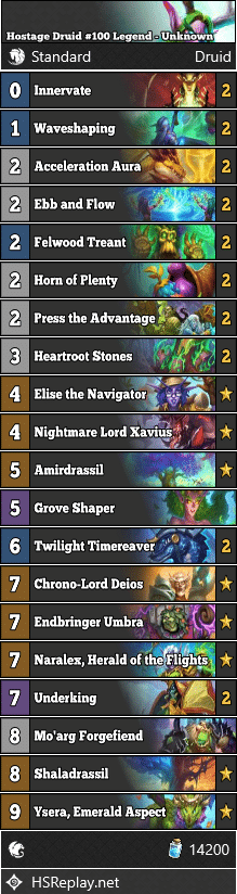 Hostage Druid #100 Legend - Unknown