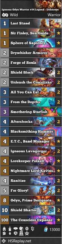 Igneous Odyn Warrior #54 Legend - Unknown