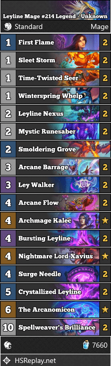 Leyline Mage #214 Legend - Unknown