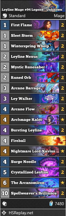 Leyline Mage #94 Legend - Unknown