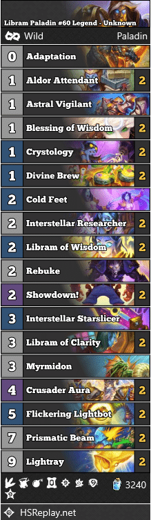 Libram Paladin #60 Legend - Unknown