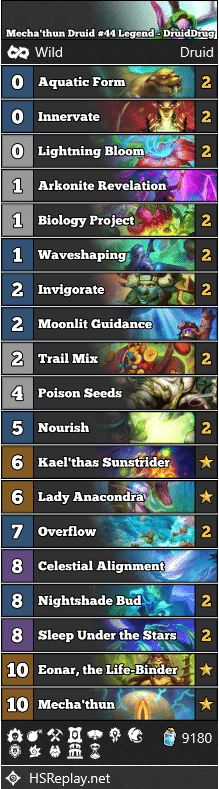 Mecha'thun Druid #44 Legend - DruidDrug