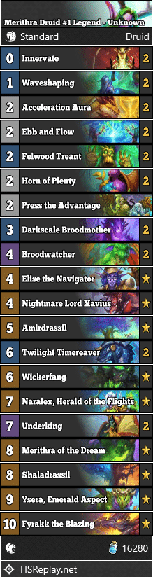 Merithra Druid #1 Legend - Unknown
