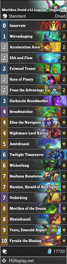 Merithra Druid #12 Legend - Unknown