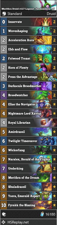 Merithra Druid #127 Legend - fundamental_of