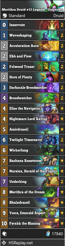 Merithra Druid #15 Legend - Unknown