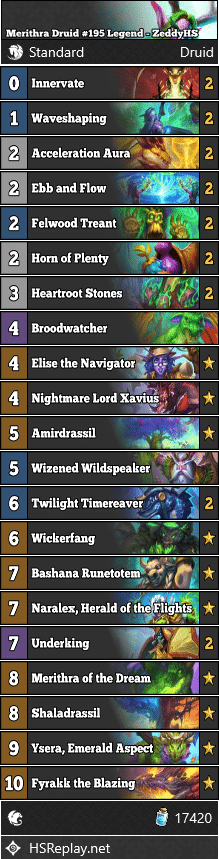 Merithra Druid #195 Legend - ZeddyHS