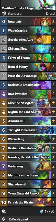Merithra Druid #2 Legend - Unknown