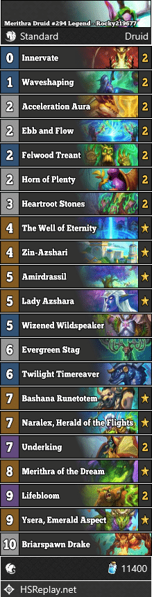 Merithra Druid #294 Legend - Rocky219677