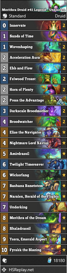 Merithra Druid #41 Legend - Unknown