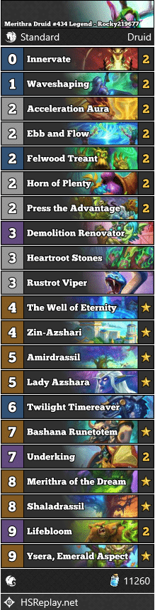 Merithra Druid #434 Legend - Rocky219677