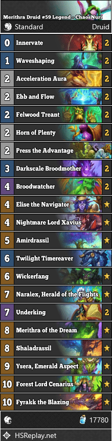 Merithra Druid #59 Legend - ChaosNuri
