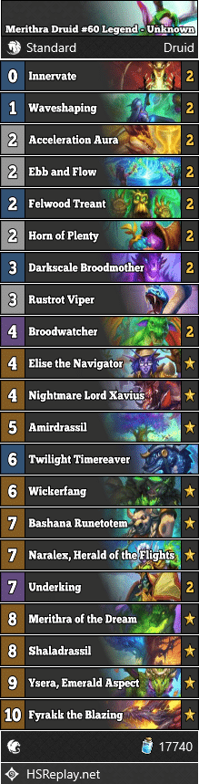 Merithra Druid #60 Legend - Unknown