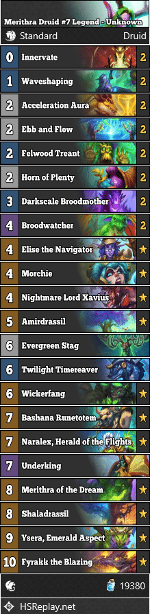 Merithra Druid #7 Legend - Unknown