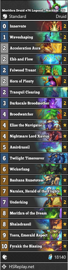 Merithra Druid #76 Legend - Nacham_HS