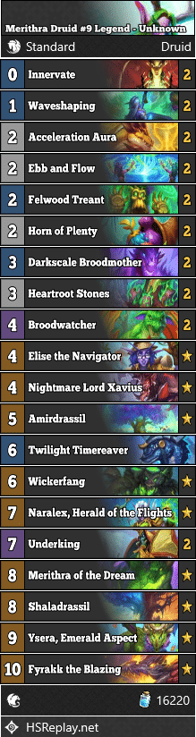 Merithra Druid #9 Legend - Unknown