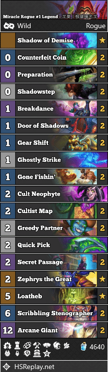 Miracle Rogue #1 Legend - 龙巢丨极昼曙光龙