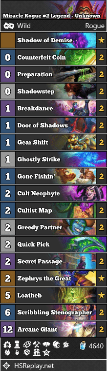 Miracle Rogue #2 Legend - Unknown