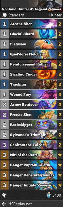 No Hand Hunter #1 Legend - Qiaoer