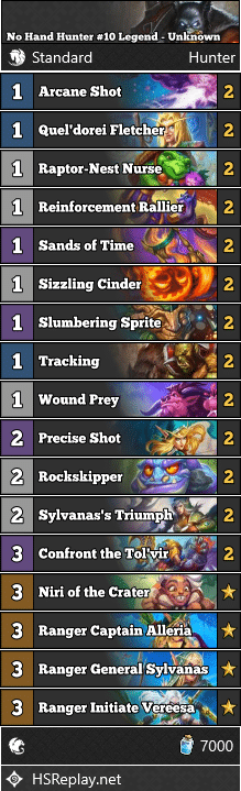No Hand Hunter #10 Legend - Unknown