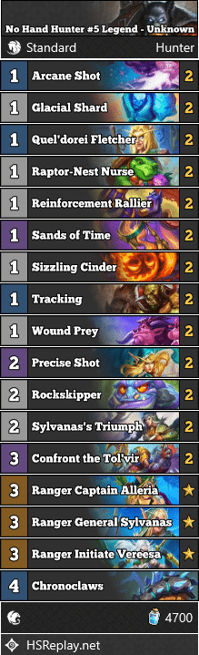 No Hand Hunter #5 Legend - Unknown