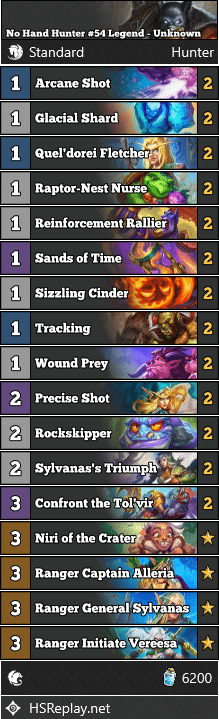 No Hand Hunter #54 Legend - Unknown
