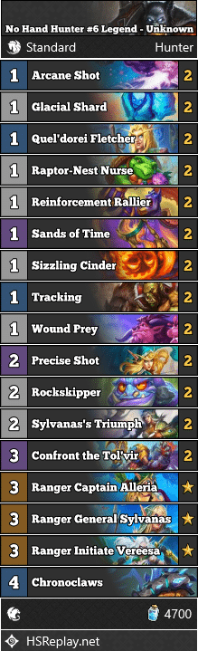 No Hand Hunter #6 Legend - Unknown