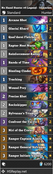 No Hand Hunter #8 Legend - Unknown