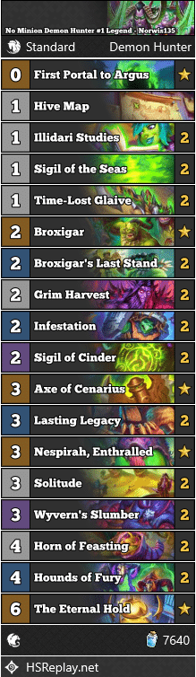 No Minion Demon Hunter #1 Legend - Norwis135