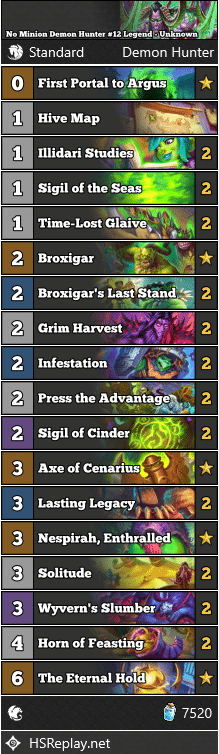 No Minion Demon Hunter #12 Legend - Unknown