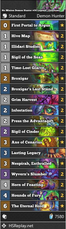 No Minion Demon Hunter #50 Legend - Unknown