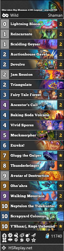Ohn'ahra Big Shaman #345 Legend - ataru56789