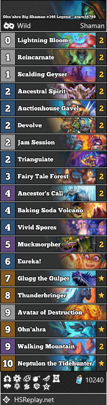 Ohn'ahra Big Shaman #346 Legend - ataru56789