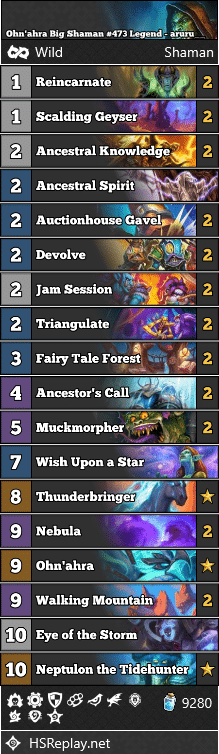 Ohn'ahra Big Shaman #473 Legend - aruru__