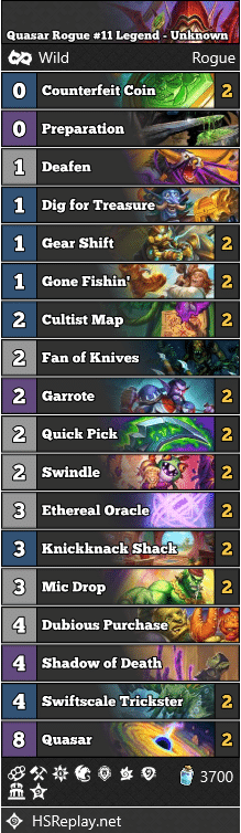Quasar Rogue #11 Legend - Unknown